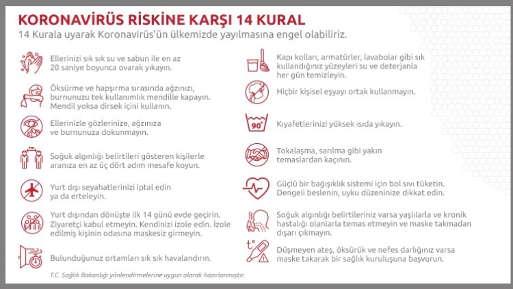 Sağlık Bakanlığı Bilgilendirmesi