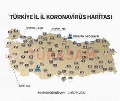 İL İL KORANAVİRÜS HARİTASI