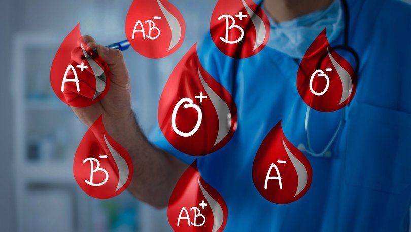 Koronavirüs hangi kan guruplarını daha fazla tehdit ediyor… A Rh(+) ler, DİKKAT!