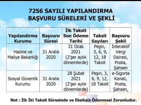 Yapılandırmada son başvuru tarihi, 31 Aralık 2020…