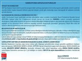 CHP İlçe Başkanı Aycan Gündüz’ün siyaset yapma tarzı eleştirilerin odağında…