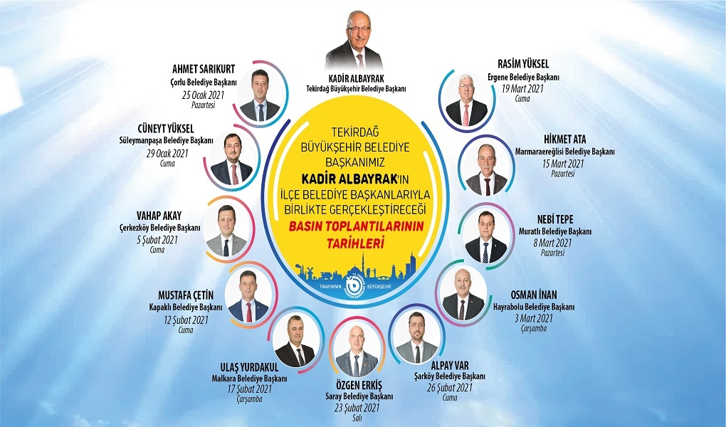 BAŞKAN ALBAYRAK, 11 İLÇE BELEDİYE BAŞKANI İLE ORTAK BASIN TOPLANTILARI DÜZENLİYOR