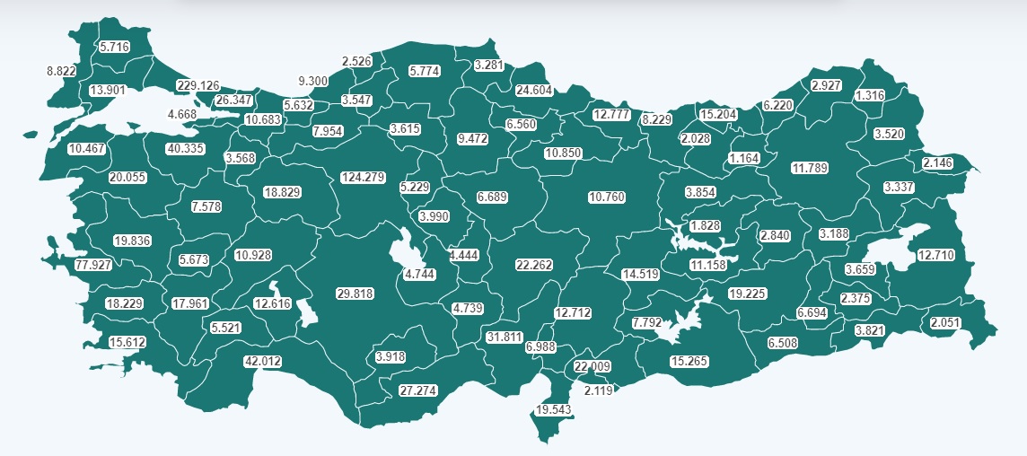 TEKİRDAĞ’DA 13 BİN 901 KİŞİ AŞILANDI