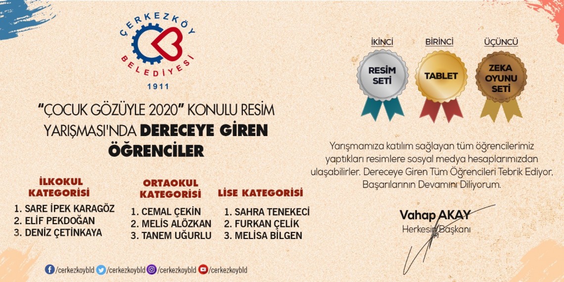 ‘ÇOCUK GÖZÜYLE 2020’ KONULU RESİM YARIŞMASININ KAZANANLARI BELLİ OLDU